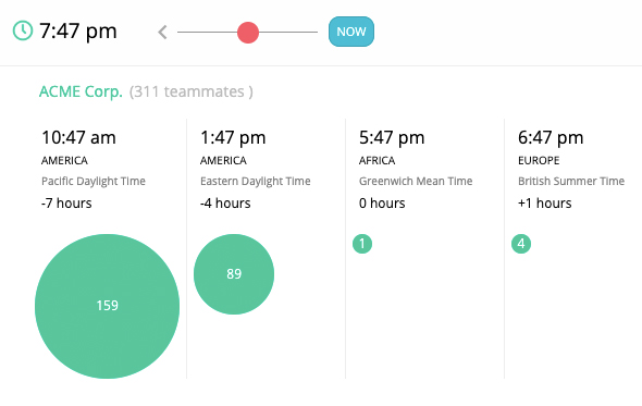 Screen shot of Team TimeZone Application. Screen shot of Team TimeZone Application. Focusing on the view feature.