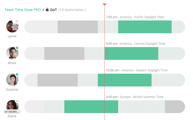 Screen shot of Team TimeZone Application. Screen shot of Team TimeZone Application. Focusing on the plan feature.